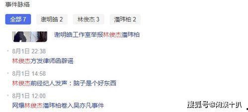 吃瓜群众娱乐知星,吃瓜群众揭秘明星幕后故事